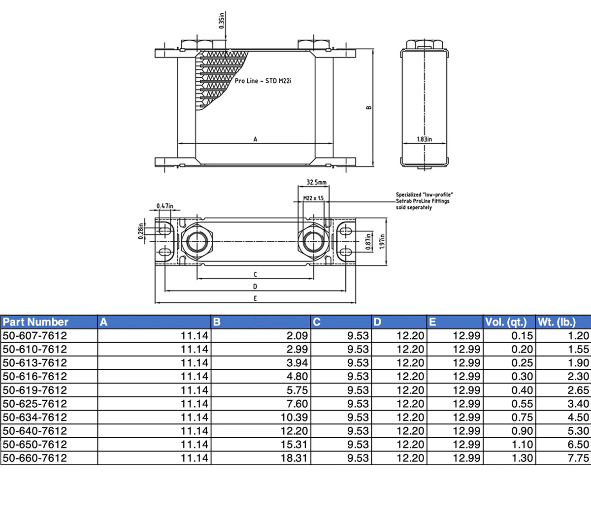 Setrab 6 Series Oil Cooler | 25 Row | 22M Fittings