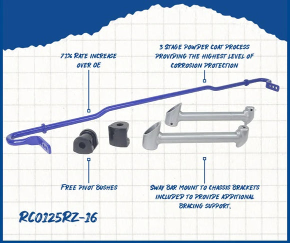 Stylized graphic showing SuperPro rear heavy-duty sway bar with 71% rate increase over OE, three-stage powder coating, free pivot bushes, and chassis mount brackets.