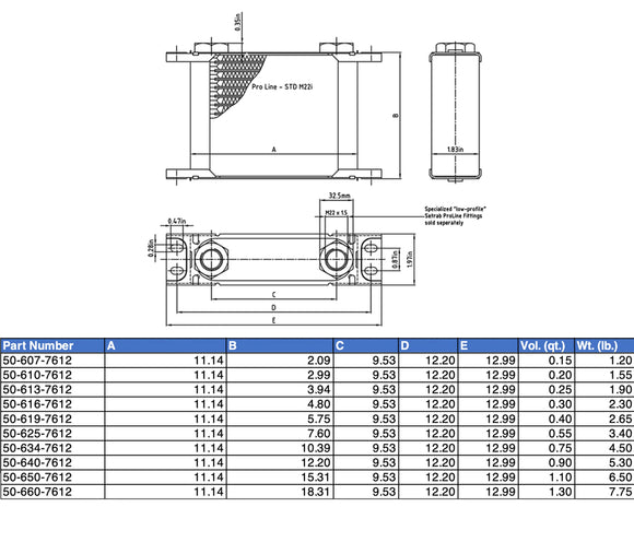 Setrab 6 Series Oil Cooler | 25 Row | 22M Fittings