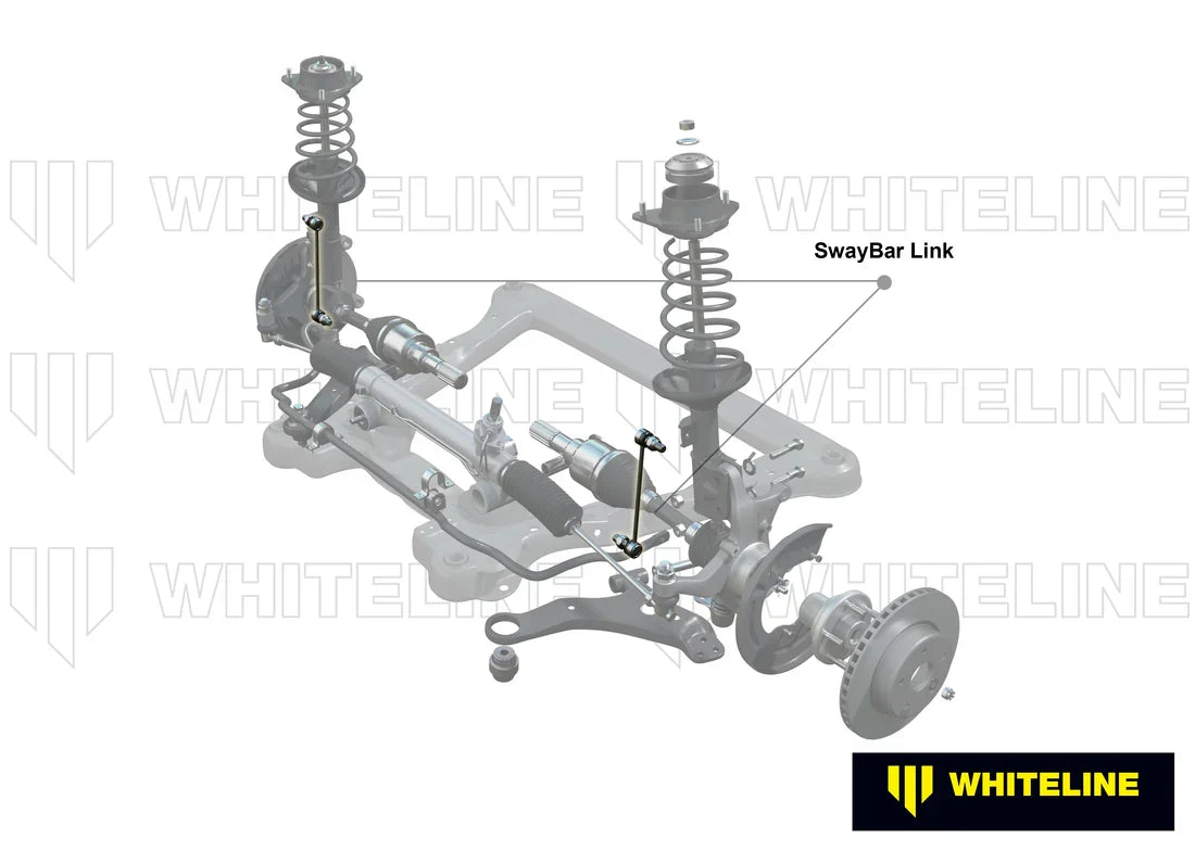 Close-up diagram view of installation location for Whiteline front sway bar links.