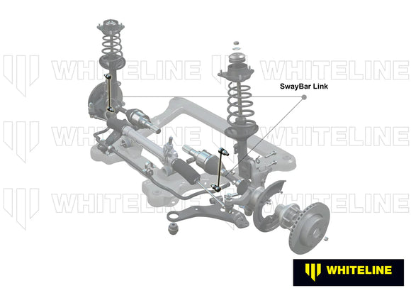 Close-up diagram view of installation location for Whiteline front sway bar links.